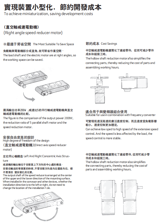 省空間的直交軸減速電動(dòng)機(jī)