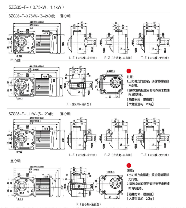 SZG35-F-0.75KW 1.1KW直交軸減速電機(jī)安裝尺寸圖