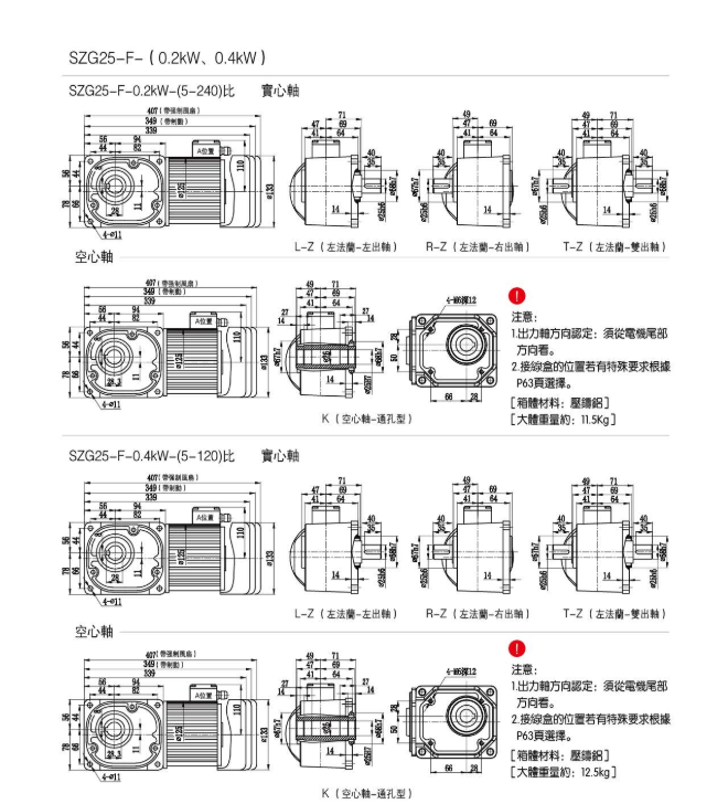 SZG25-F-0.2KW 0.4KW直角軸減速電機(jī)安裝尺寸圖