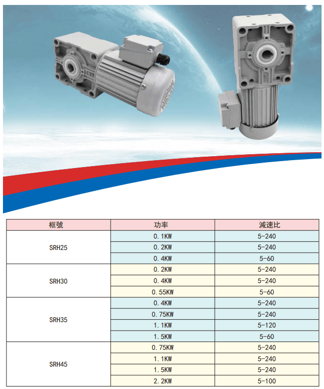 臺灣士元SRH型減速機常用型號有哪些?