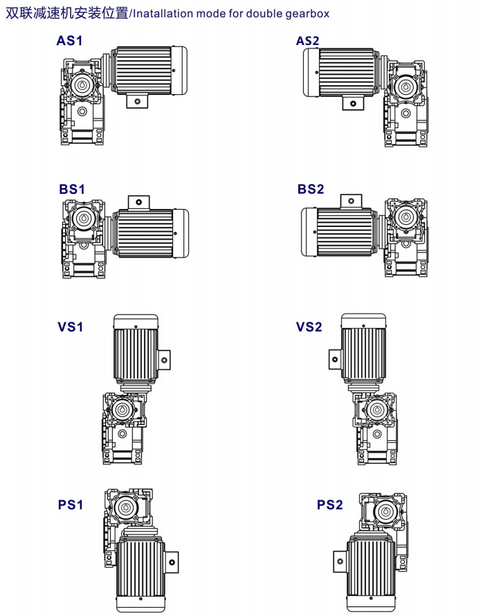 雙聯(lián)減速機(jī)中空軸直角減速機(jī)安裝方式-蘇州士元直交軸減速機(jī)