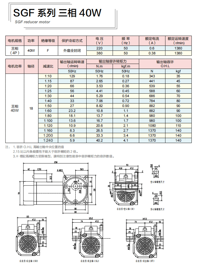 40W士元微型直交軸減速電機2022版樣本