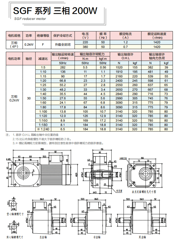 SGF30直角減速機(jī)配-200W三相異步電動(dòng)機(jī)-士元電機(jī)